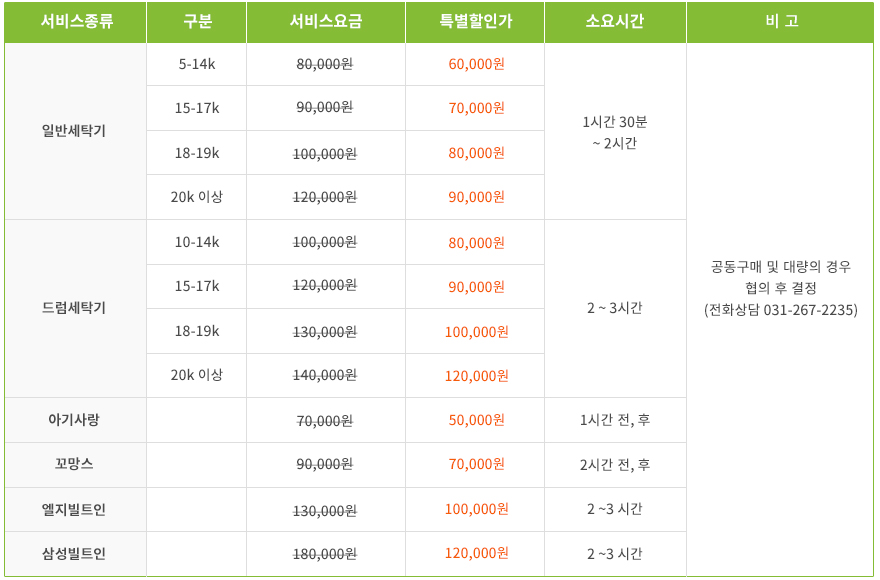 가격표